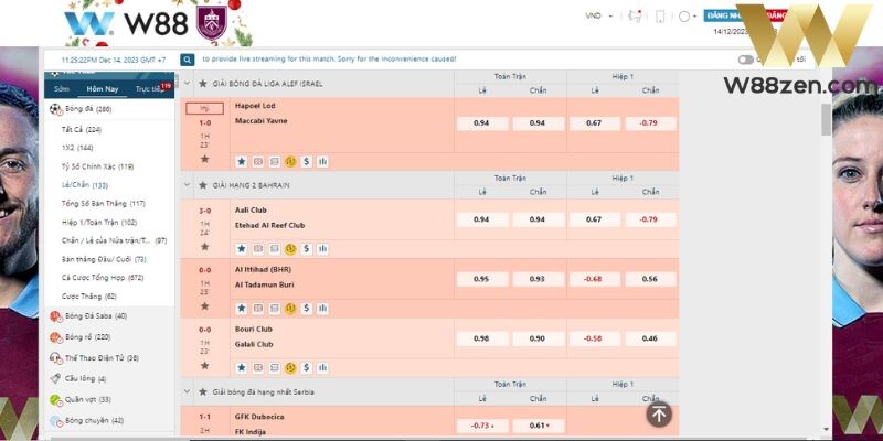 Những lưu ý quan trọng về cá cược bóng đá W88