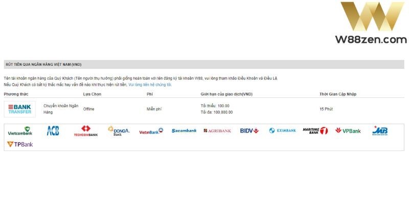 Quy trình các bước rút tiền tại W88 dành cho người mới